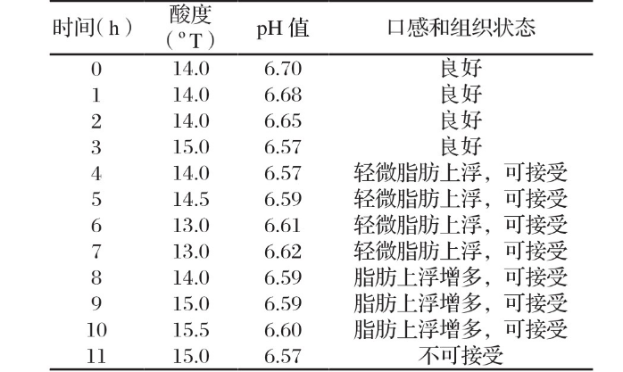 1704846992887614.png 巴氏3.png