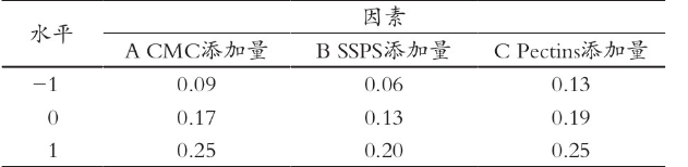 1705884387792274.png 椰子1.png