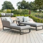 Choosing the Right Garden Sun Loungers for Comfort and Style